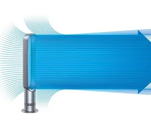 VENTILATEUR Dyson AM07 COOL BLANC ventilateur tour blanc/argent